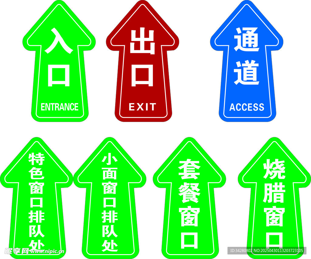 商场指示牌标识
