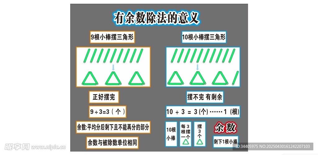 数学教学板书