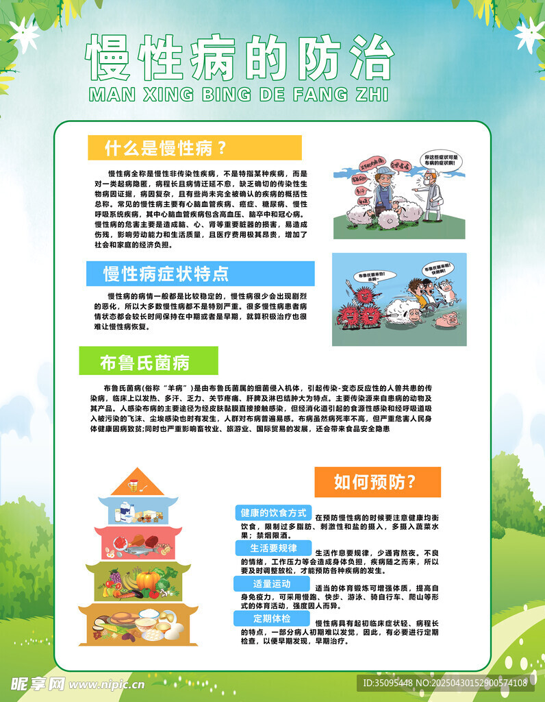 慢性病的防治图片