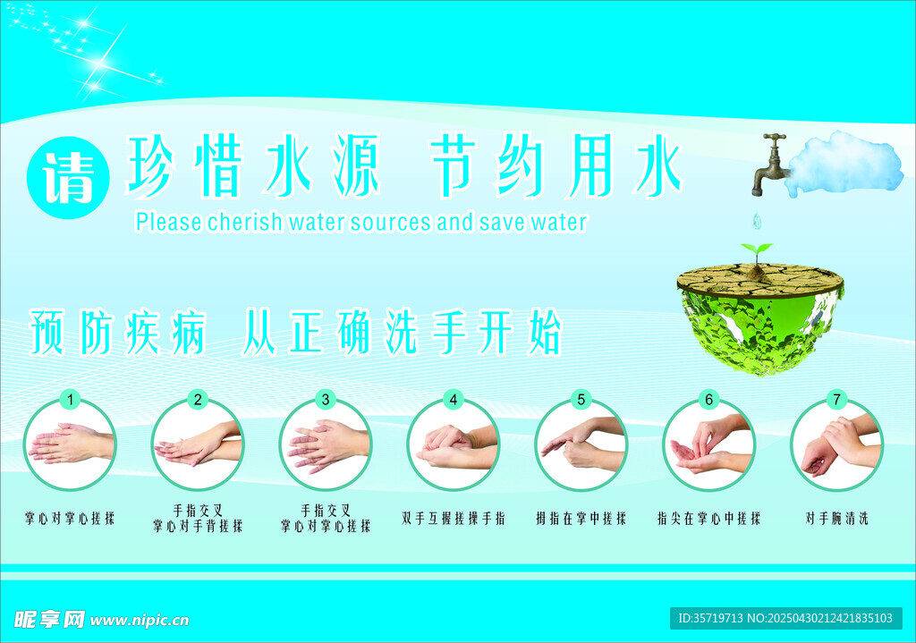 珍惜水资源 七步洗手法