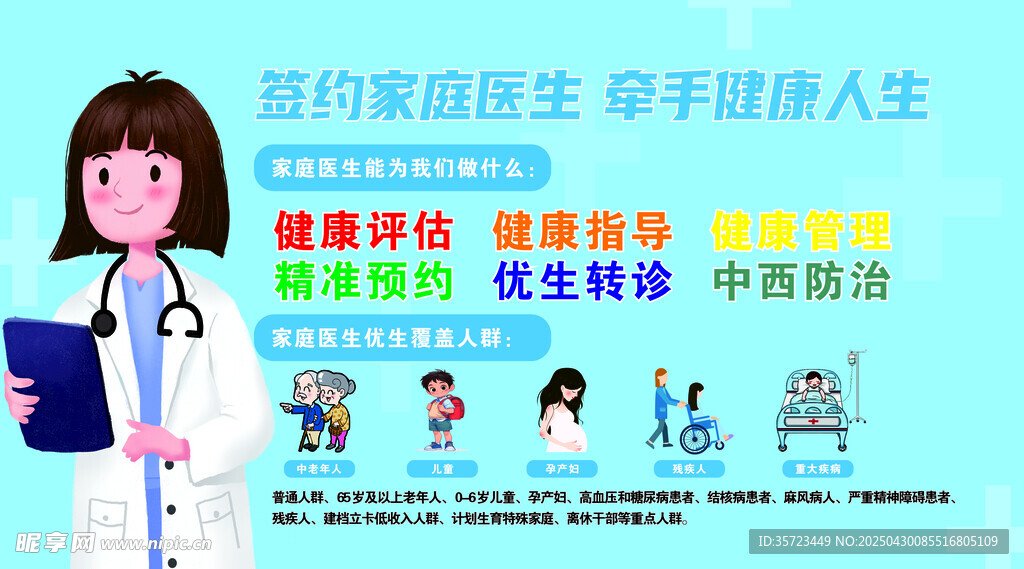 签约家庭医生