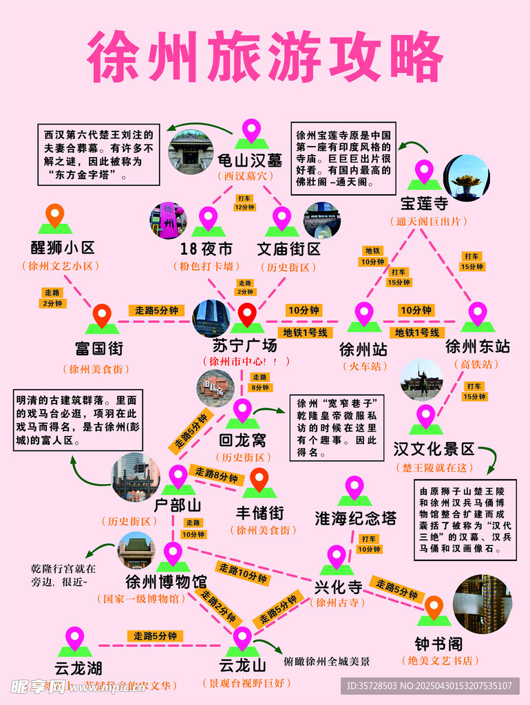 徐州旅游攻略