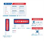 山洪灾害防御展板全套