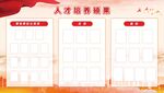 人才培养框架展示图