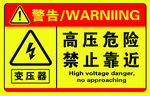 高压危险警示牌