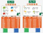 订购套餐表展示
