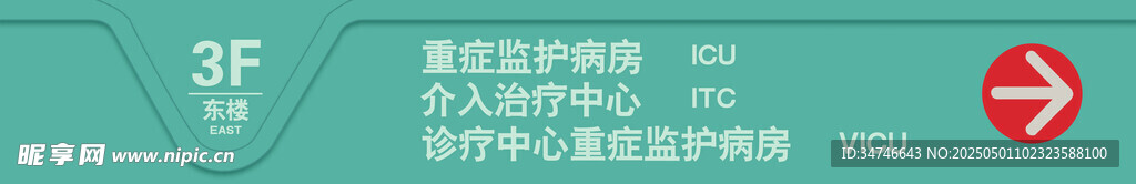楼层指引标识牌
