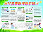 居民健康管理核心知识海报