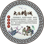 大医精诚传统医学插画