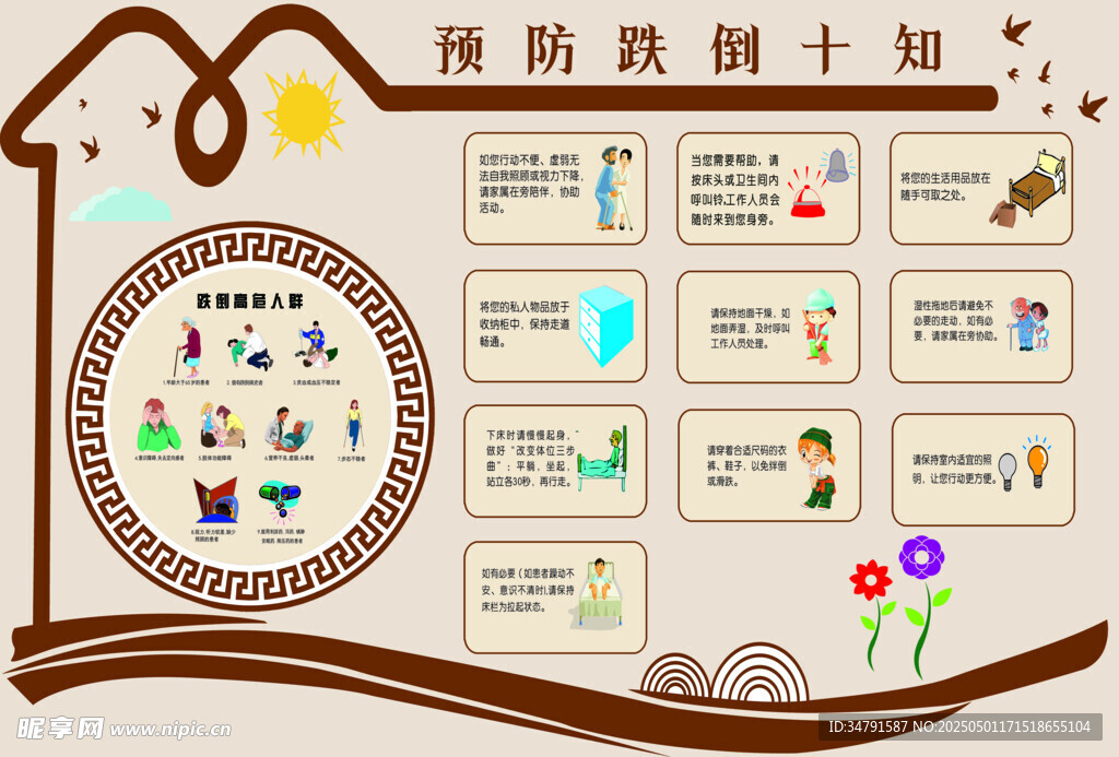 保险政策知识宣传墙