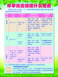 怀孕后该吃什么食物表
