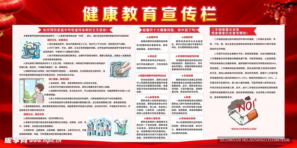 健康教育宣传栏