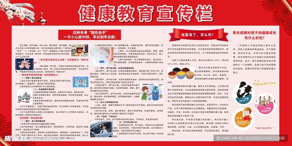 健康教育宣传栏