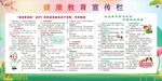 健康教育宣传栏