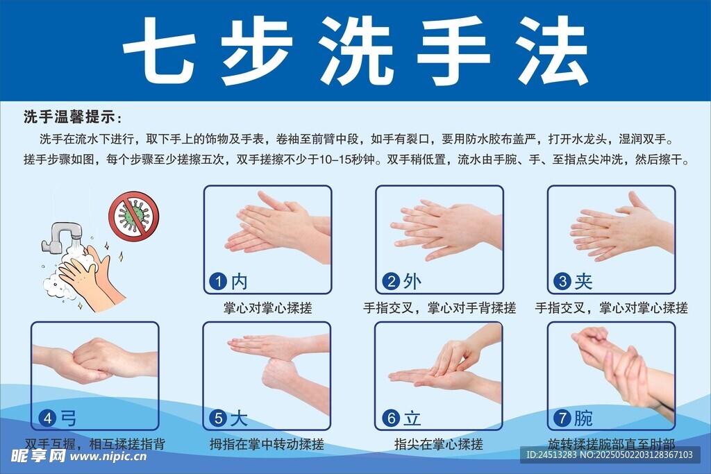 七步洗手法图示说明