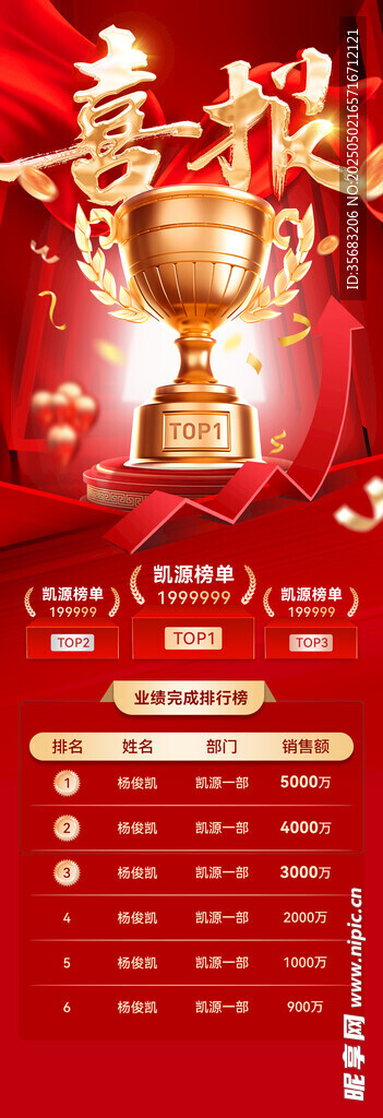 喜报