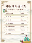 中医理疗价目表展示