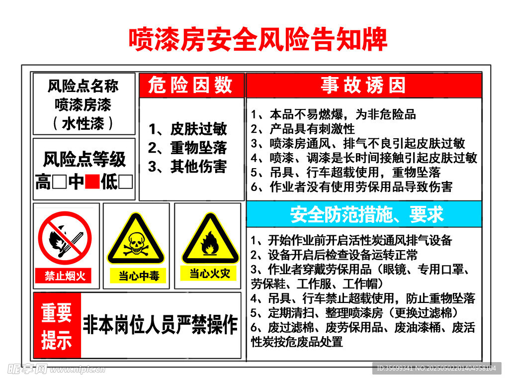 喷漆房安全风险