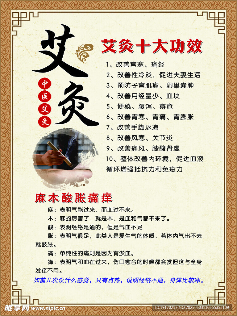 艾灸十大功效宣传页