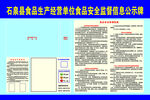 企业安全生产宣传栏