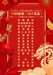 新年套餐