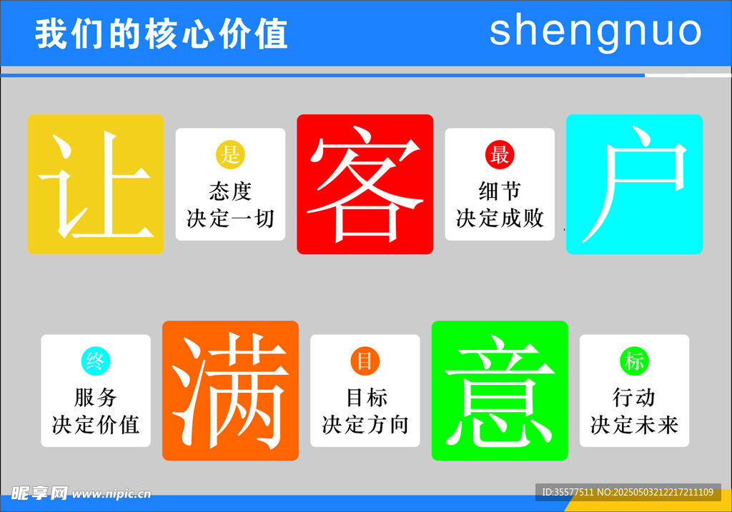 我们的核心价值