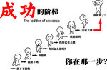 成功的阶梯