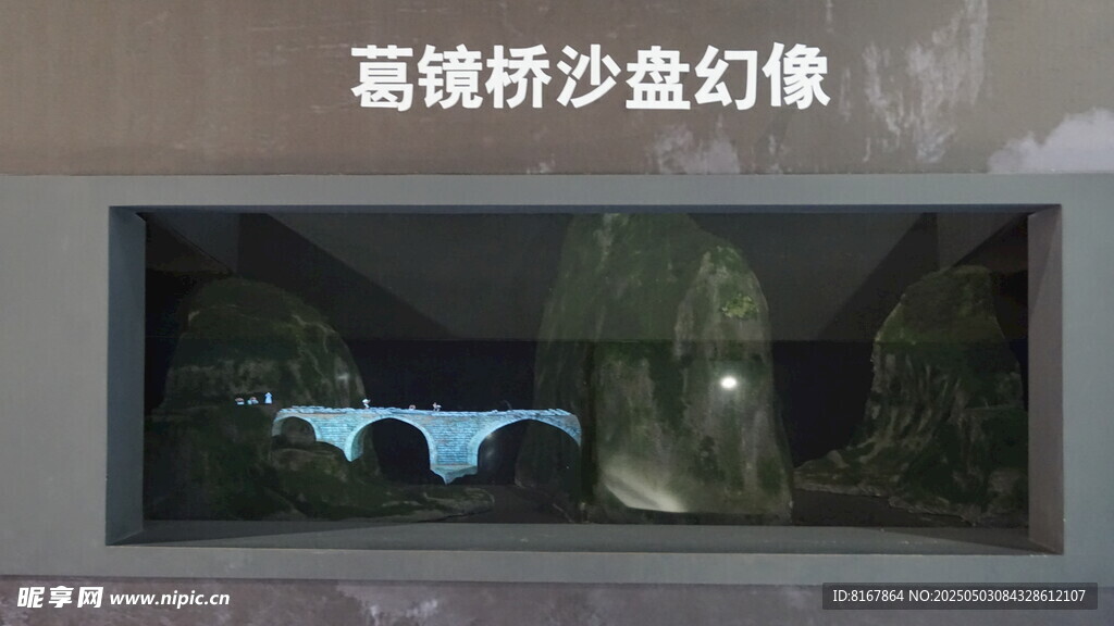 蔷薇桥沙盘影像