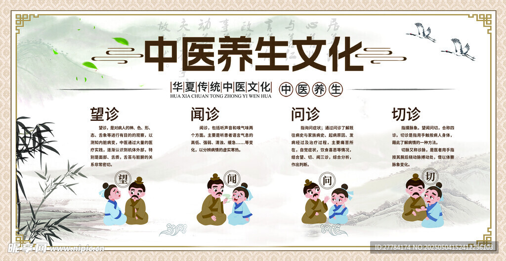 中医养生文化宣传图