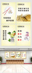 餐桌文明海报