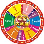 幸运大转盘抽奖娱乐工具