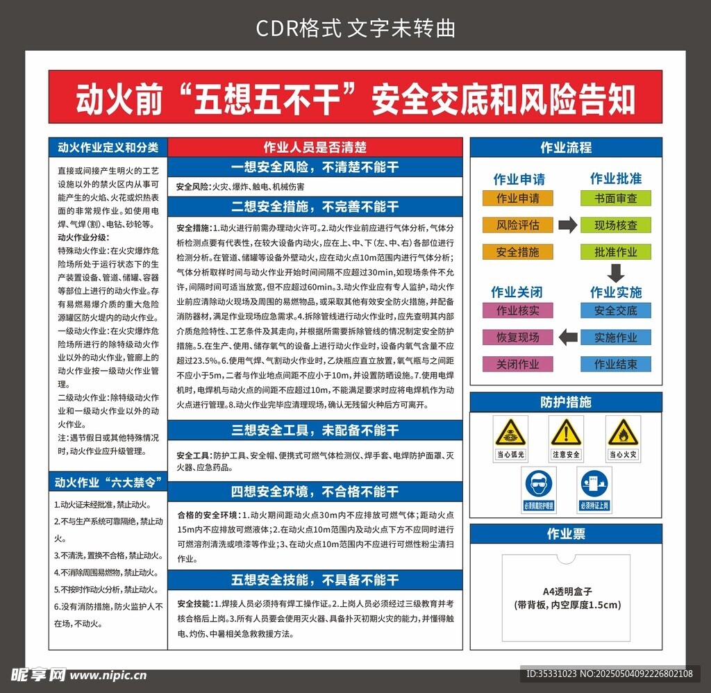 动火作业风险告知