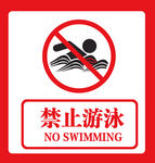 禁止游泳标识