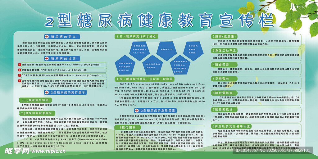 2型糖尿病健康宣传