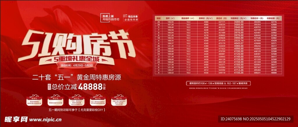 五一购房节