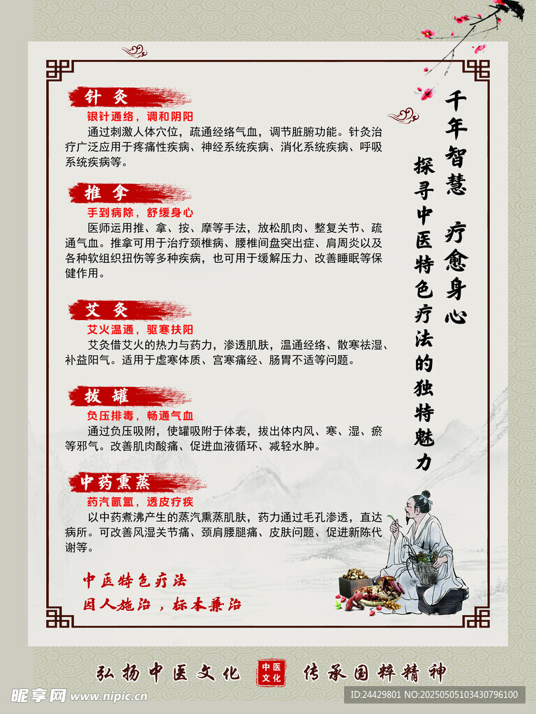 中医版面