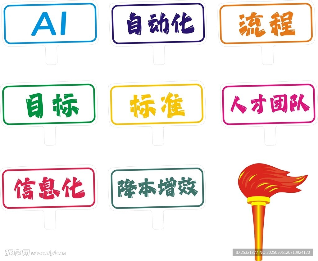 企业发展要素展示图