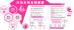 妇科文化墙