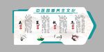 中医四季养生文化