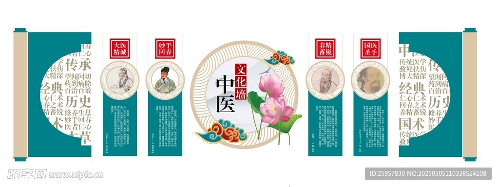 中医文化墙