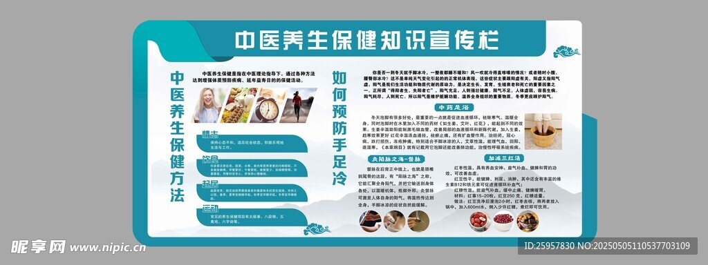 中医养生保健知识宣传栏