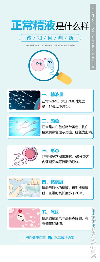 男性健康正常精液的判断