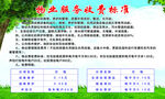就业服务政策解读