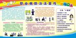 职业病防治宣传栏