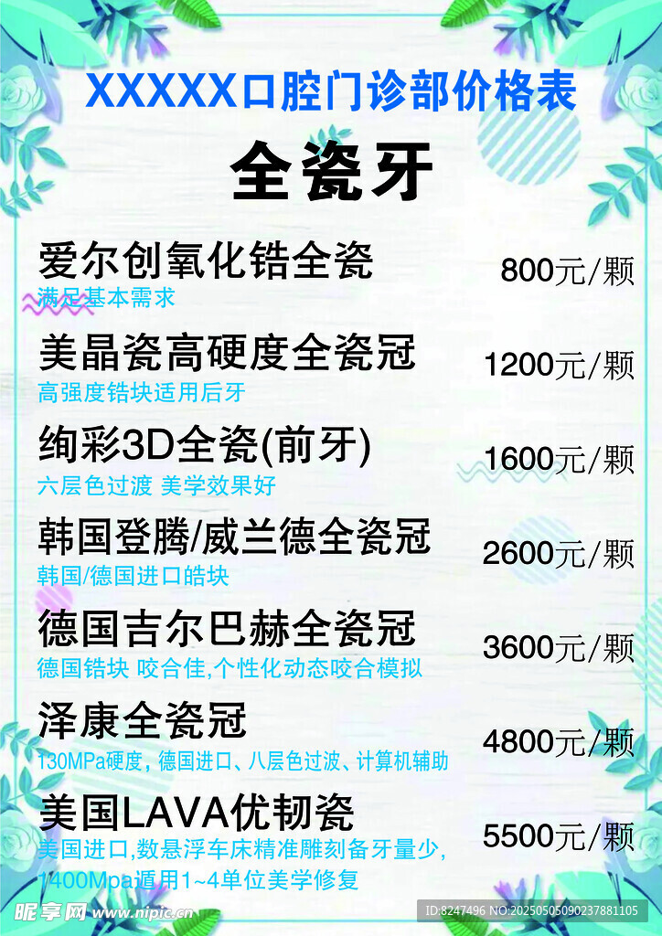 各类金瓷牙品牌及优势介绍