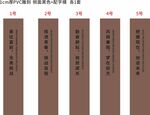 超市柱子情绪语2