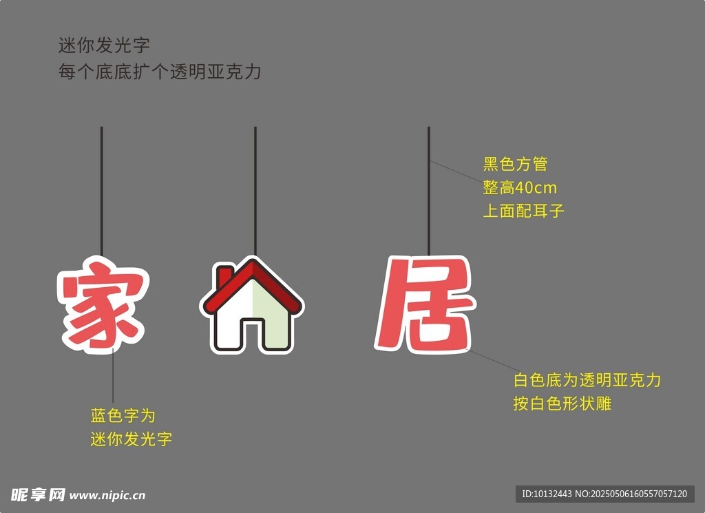 超市分类家居发光字