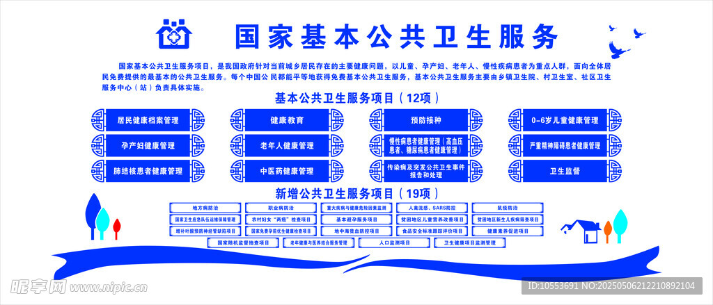 国家基本公共卫生服务