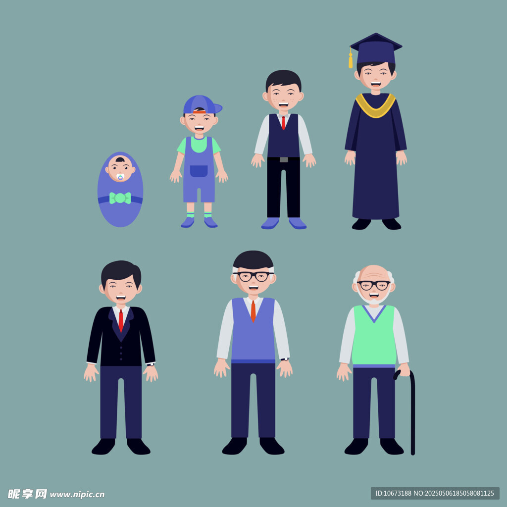 人生不同阶段的形象