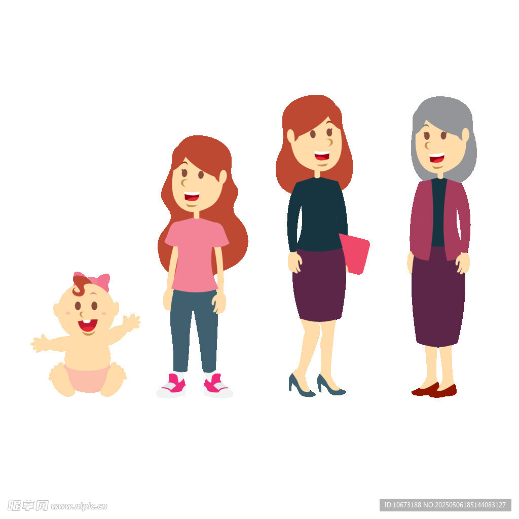 人生不同阶段的形象